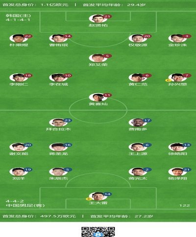 直观对比两场关键比赛首发，揭秘阵容变化与战术调整