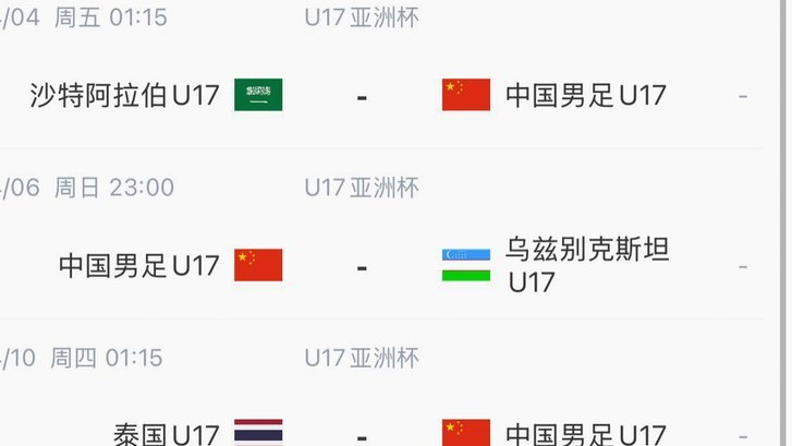 进入世少赛u17 是不是能增加留洋机会？