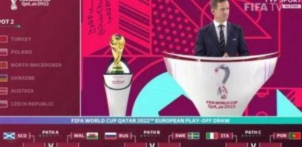 U17 世界杯抽签结果出炉，H组