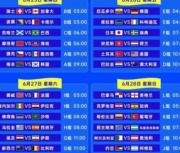 12城12组，中国如何布局世界杯？