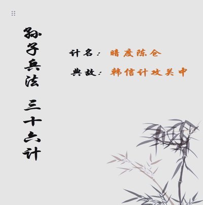 利益“插足”：道德困境重现